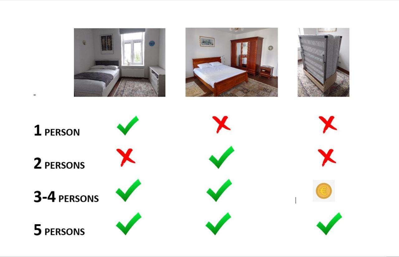 PREMIUM CLASS apartment, FREE parking, maximum 5 guests, 2 bedrooms, 3 beds Riga Buitenkant foto